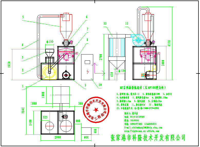 磨粉機